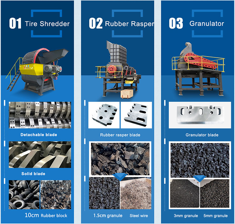 Tire Recycling Plant Line Waste Rubber Tyre Crusher Recycling Shredder Crusher System